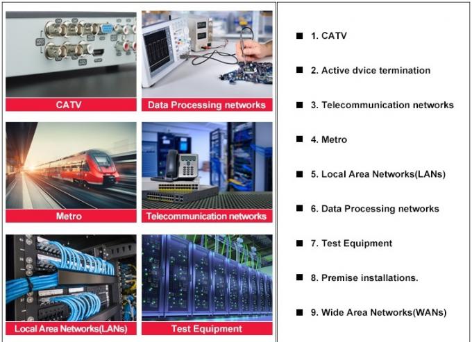 FTTH 1: 32 divisor óptico del PLC de la fibra de la caja del casete del Sc APC