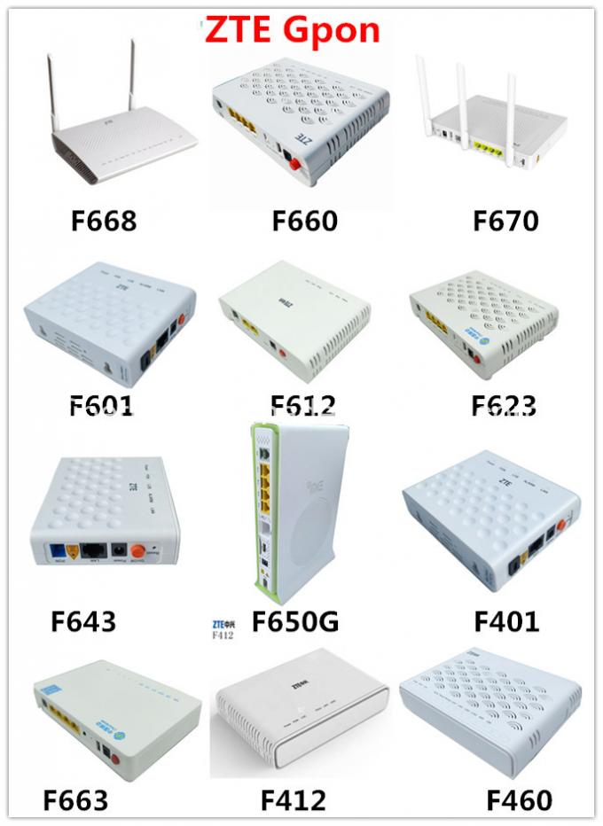 Tarjeta de Etto 8ports 10g Epon para C300 Olt Zxa10 C300